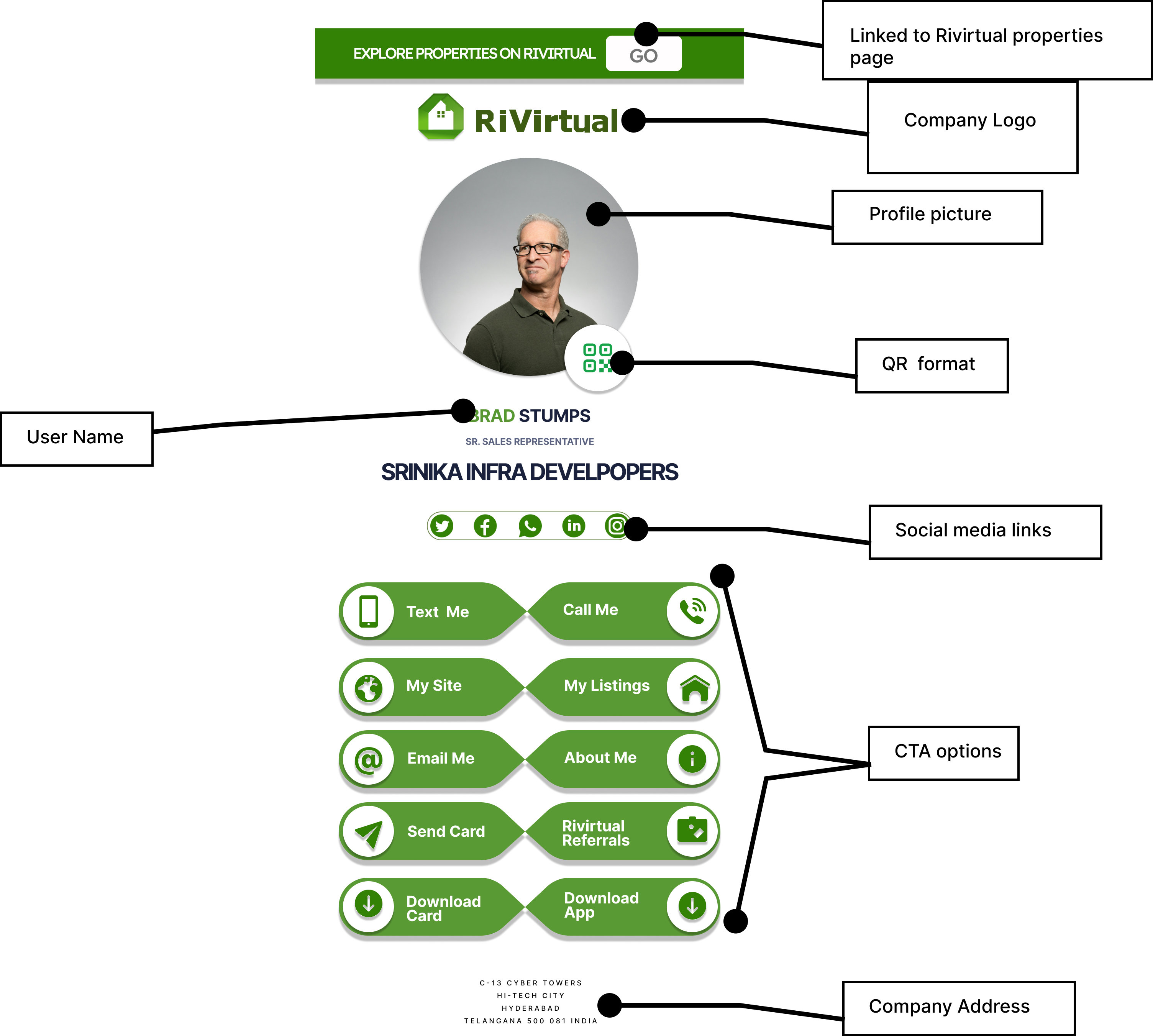 RiVirtual business card mobile screen — CTAs, social links, and profile details