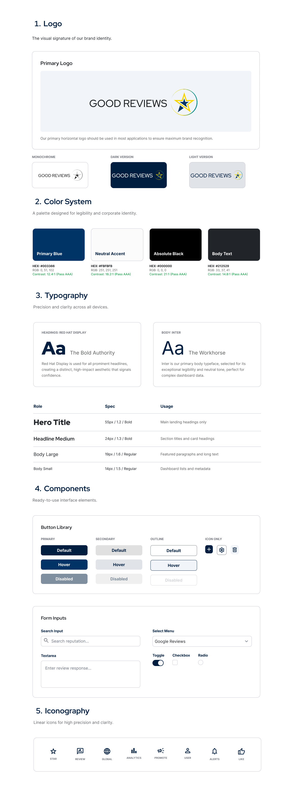 GoodReviews design system — components, typography, colors, and page templates
