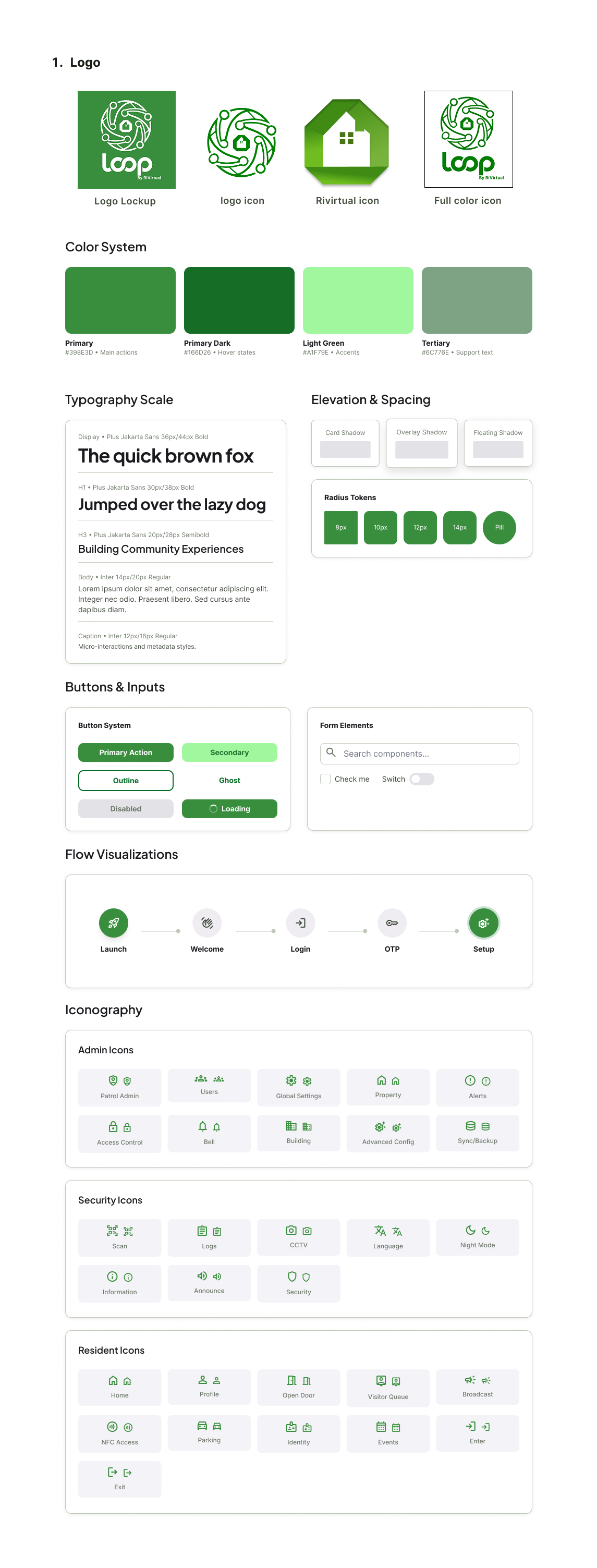 Loop Community design system — mobile components and tokens