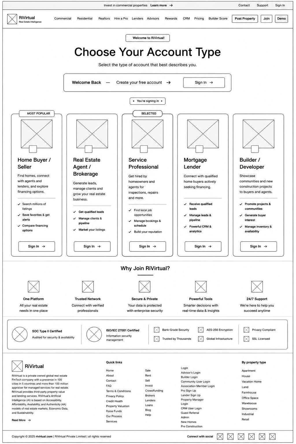 Login wireframe — choose account type