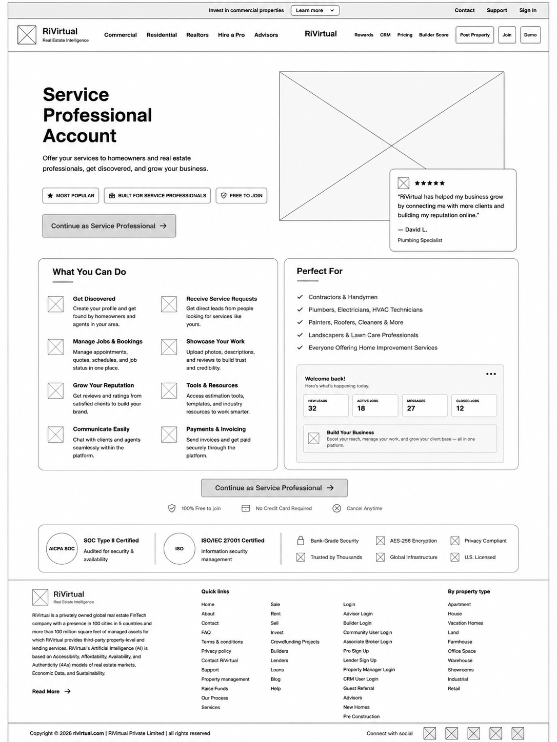 Login wireframe — profile overview